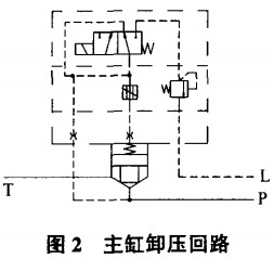 破碎機錘式破碎機 破碎機錘式破碎機