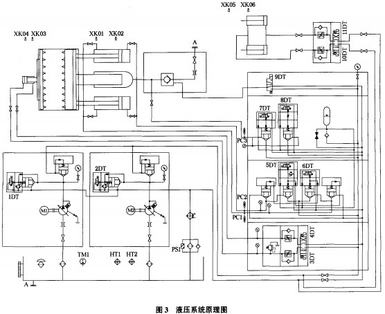 破碎機錘式破碎機 破碎機錘式破碎機