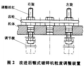 顎式破碎機 顎式破碎機