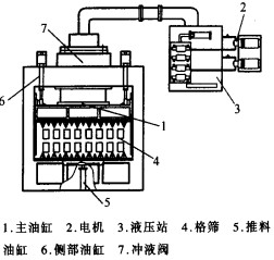 破碎機顎式破碎機 破碎機顎式破碎機