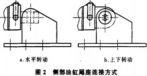 破碎機顎式破碎機 破碎機顎式破碎機