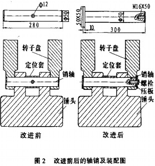 破碎機顎式破碎機 破碎機顎式破碎機