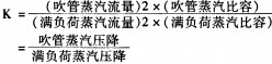 生物質鍋爐 生物質鍋爐